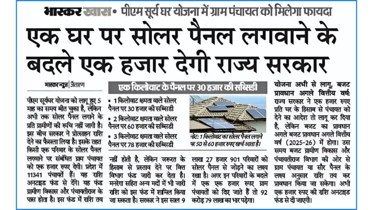 Free Solar Panel
