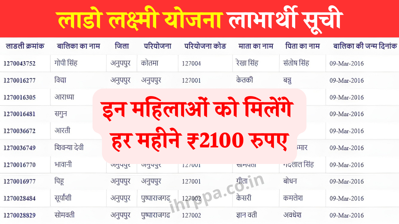 Lado Lakshmi Yojana List